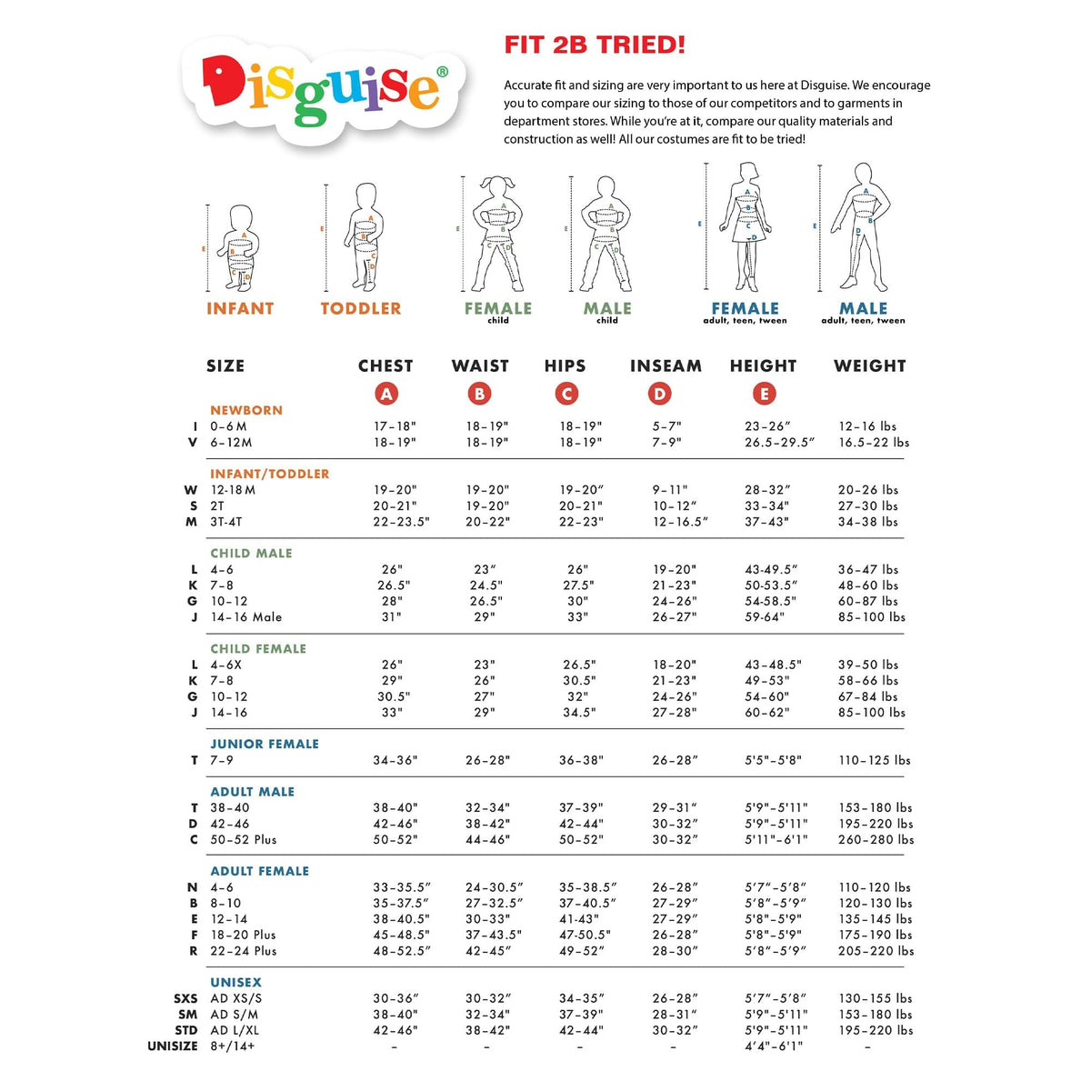 Disney Pixar's Inside Out Disgust Classic Child Costume